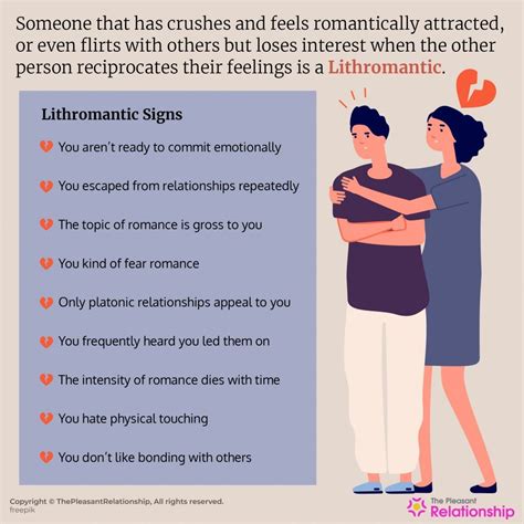 Understanding Lithromantic: Definition, Traits & 15。